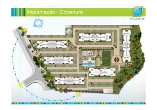Implantação - Cobertura
 
