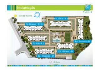 Implantação
Ed. Girassol - Bl 01
Ed. Lótus - Bl 6
Sol da manhã
Ed. Iris - Bl 2
Ed. Margarida - Bl
3
Ed. Gérbera - Bl
4
Ed. Bromélia - Bl
5
Sol da
tarde
 