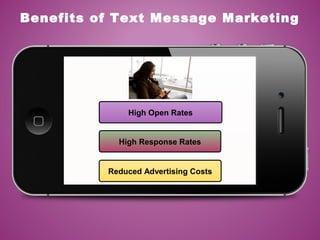 High Open Rates
High Response Rates
Reduced Advertising Costs
Benefits of Text Message Marketing
 