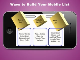 Ways to Build Your Mobile List
Text to
Join
Email
List
Website
Sign-Up
People Opt-in
Using Your
Keyword and
Short Code
Add a Mobile
Sign-Up
Form to Your
Website
Email Your
Clients List
and Ask Them
to Join Your
Mobile List
 