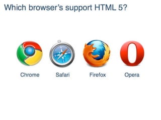 How HTML5 Is Changing Today’s eLearning #DevLearn14