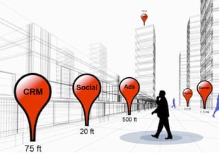 How HTML5 Is Changing Today’s eLearning #DevLearn14