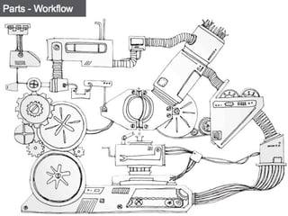 How HTML5 Is Changing Today’s eLearning #DevLearn14