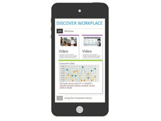 How HTML5 Is Changing Today’s eLearning #DevLearn14