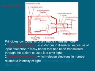 Image Intensifiers

Principles components of an image intensifier tube;
1. The input phosphor, is 25-57 cm in diameter, exposure of
input phosphor to x-ray beam that has been transmitted
through the patient causes it to emit light.
2. Photocathode layer, which release electrons in number
related to intensity of light (electronic image is

produced).

 