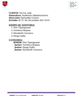 CLIENTE: Tía Cía. Ltda<br />Naturaleza: Auditoria Administrativa<br />Dirección: Quitumbe Centro<br />Periodo: Al 31 De Diciembre Del 2010            <br />EQUIPO DE AUDITORIA:<br />Flor Tipanguano<br />Verónica Rojano<br />Elizabeth Carrasco<br />Diego Gallo<br />CATEGORIA:<br />    SENIOR: Flor Tipanguano<br />     Junior: Verónica Rojano<br />     Junior: Diego Gallo<br />     Junior: Elizabeth Carrasco<br />INDICE<br />10. INFORMACION FINANCIERA Y CONTABLE<br />       10.1 Estados Financieros<br />       10.2 Hoja De Trabajo<br />       10.3 Asientos De Ajustes<br />       10.4 Puntos De Control Interno <br />20. ANALISIS COMPONENTES<br />       20.1 Caja<br />       20.2 Caja Chica<br />       20.3 Bancos<br />       20.4 Cuentas Por Cobrar<br />              <br />              <br />Tía Cía. Ltda.<br />                      BALANCE DE SITUACIÓN INICIAL<br />                                AL 31 DE DICIEMBRE DEL 2010            ACTIVO<br />CORRIENTE<br />DISPONIBLE  15000<br />CAJA5000<br />CAJA CHICA  0.0<br />BANCOS 10.000<br />REALIZABLES        21000<br />Inventario de Mercadería                                                      20000        <br />Útiles de oficina                                                                1000<br />EXIGIBLE   5000<br />CUENTAS POR COBRAR                                                                 5000<br />FIJO TANGIBLE    25890<br />EQUIPO DE COMPUTACIÓN                        1500                          <br />(-) DEPREC. ACUM. EQUIPO DE COMPUTACIÓN                                 450     <br />EQUIPO DE OFICINA '                            <br />(-) DEPREC. ACUM. EQUIPO DE OFICINA                                       2000    <br />MUEBLES  DE OFICINA                                                                              360<br />INMUEBLES                                                                                         25000<br />(-) DEPRECIACION DE EDIFICIOS                                                  1800  <br />OTROS ACTIVOS  1400<br />SEGUROS PREPAGADOS                                                         1400<br />TOTAL DE  ACTIVOS                                                                                                68290<br />PASIVO<br />CORRIENTE                                                                                17790                        <br />CUENTAS POR PAGAR                                                          7000       <br />DOCUMENTOS POR PAGAR                                                    10000    <br />APORTES IESS POR PAGAR                                                              290<br />IVA                                                                            500               <br />PATRIMONIO                                                                    50500<br />ACCIONES      50000<br />UTILIDAD NETA PARA SOCIOS     500<br />  TOTAL DEL PASIVO Y PATRIMO                                                                   68290<br />                              <br />                         <br />                <br />                            CONTADOR                                  GERENTE<br />