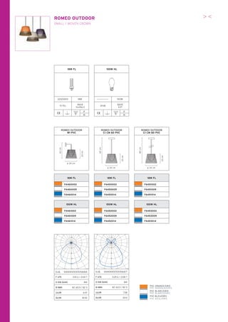 ROMEO OUTDOOR                                                                                                                                                                                     ><
       SMALL / WOVEN CROWN




                                     18W FL                                                                         100W HL




                                                     TC-TEL



               220/240V                              18W                                                                            100W

                     TC-TEL
                                                   BASE                                                QT48
                                                                                                                                    BASE
                                                  Gx24q-2                                                                            E27

                                                            IP                                                                                   IP
              CE                                 F                                            CE                                F
                                                            55                                                                                   55




                             ROMEO OUTDOOR                                                                   ROMEO OUTDOOR                                                     ROMEO OUTDOOR
                                 W1 PVC                                                                       C1 CM 60 PVC                                                      C1 CM 80 PVC

                                                                                                                                                                       80 cm
                                                                                                     60 cm
                     43 cm




                                                     QT-48 cm
                                                          23




                                                                                                                                         23 cm




                                                                                                                                                                                              23 cm
                                     ø 34 cm

                                                                                                                     ø 34 cm                                                      ø 34 cm




                                     18W FL                                                                          18W FL                                                       18W FL

                                   F6460002                                                                        F6450002                                                     F6451002

                                   F6460009                                                                        F6450009                                                     F6451009

                                   F6460014                                                                        F6450014                                                     F6451014



                                    100W HL                                                                         100W HL                                                       100W HL

                                   F6461002                                                                        F6452002                                                     F6453002

                                   F6461009                                                                        F6452009                                                     F6453009

                                   F6461014                                                                        F6452014                                                     F6453014



      Angoli Gamma                      180                             120           Angoli Gamma                     180                                  120




                                         40                                                                             20
105                                                                        105 105                                                                             105




90                                                                            90 90                                                                               90




                                         40                                                                             20
75                                                                            75 75                                                                               75




                                         80                                                                             40
60                                                                            60 60                                                                               60




                                         120                                                                            60



45                                                                            45 45                                                                               45
                                         160                                                                            80




                                         200                      cd/klm                                                100                           cd/klm

        30                    15        0            15            30                   30                    15        0           15                 30
             C.I.E.            5/4/4/4/5/5/5/5/5/6/6/6                                       C.I.E.            4/4/4/4/4/5/5/5/5/6/6/7

             F UTE                             0.19 G + 0.04 T                               F UTE                           0.24 G + 0.08 T

             D DIN 5040                                         B41                          D DIN 5040                                          B41
                                                                                                                                                                                    PVC   ORANGE/GRIS
             B NBN                            BZ 4/2.5 / BZ 5                                B NBN                           BZ 4/2.5 / BZ 5                                        PVC   NARANJA/GRIS
                                                                                                                                                                                    PVC   BLANC/GRIS
             ULOR                                           4.47                             ULOR                                                7.58                               PVC   BLANCO/GRIS
                                                                                                                                                                                    PVC   BLEU/GRIS
             DLOR                                          18.50                             DLOR                                           24.13                                   PVC   AZUL/GRIS
 