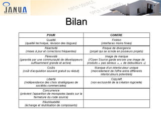 Bilan

 