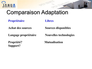 Comparaison Adaptation
Propriétaire

Libres

Achat des sources

Sources disponibles

Langage propriétaire

Nouvelles technologies

Propriété?
Support?

Mutualisation

 