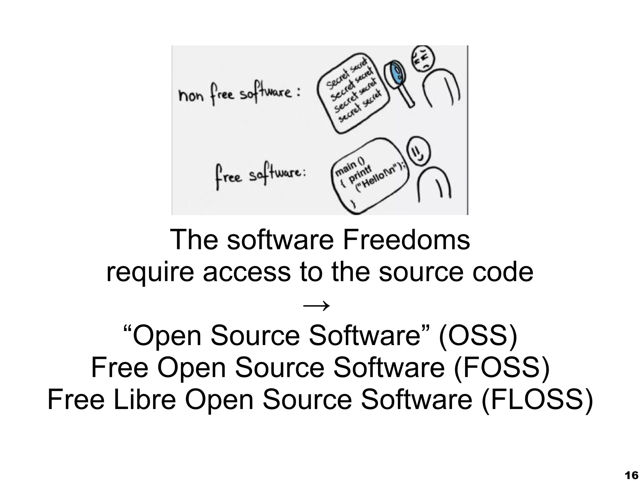16
The software Freedoms
require access to the source code
→
“Open Source Software” (OSS)
Free Open Source Software (FOSS)
Free Libre Open Source Software (FLOSS)
 