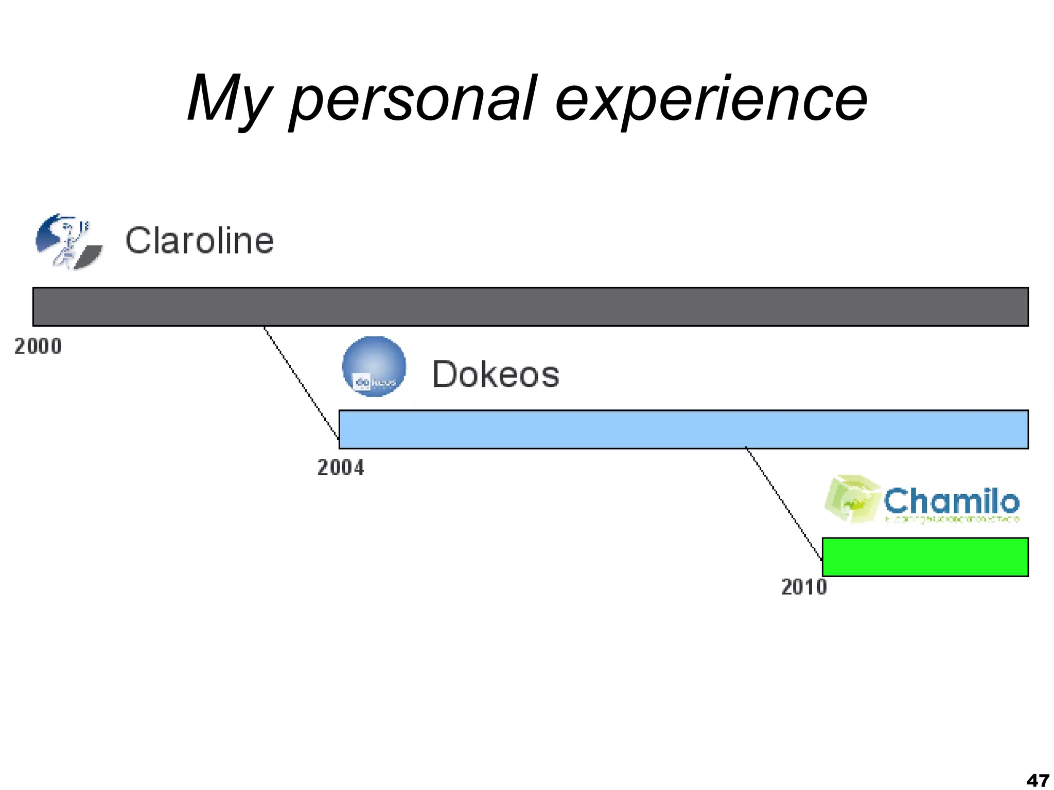 47
My personal experience
 