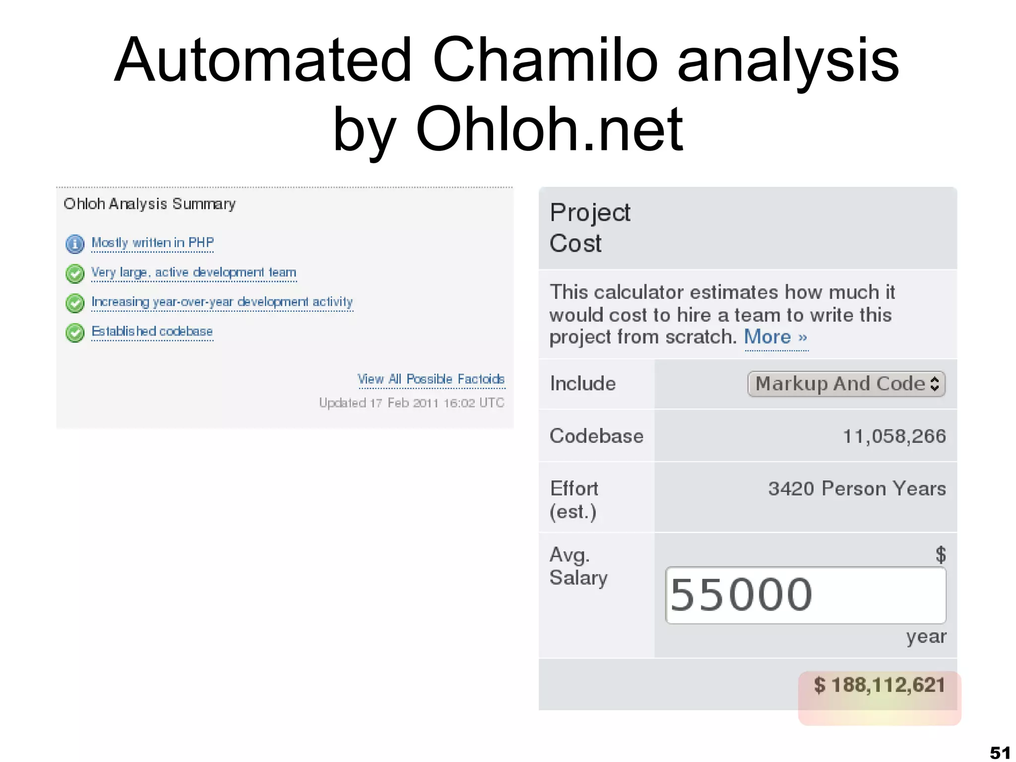 51
Automated Chamilo analysis
by Ohloh.net
 