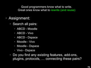 73
Good programmers know what to write.
Great ones know what to rewrite (and reuse)
➢ Assignment:
➢ Search all pairs:
➢ ABCD - Moodle
➢ ABCD - Vivo
➢ ABCD - Dspace
➢ Moodle - Vivo
➢ Moodle - Dspace
➢ Vivo - Dspace
➢ Do you find any existing features, add-ons,
plugins, protocols, … connecting these pairs?
 