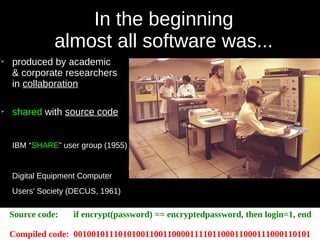 In the beginning
almost all software was...
➢
produced by academic
& corporate researchers
in collaboration
➢
shared with source code
IBM “SHARE” user group (1955)
Digital Equipment Computer
Users' Society (DECUS, 1961)
Source code: if encrypt(password) == encryptedpassword, then login=1, end
Compiled code: 00100101110101001100110000111101100011000111000110101
 