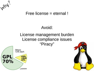 Free license = eternal !
Avoid:
License management burden
License compliance issues
“Piracy”
W
hy?
 