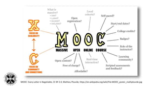 MOOC: Every Letter Is Negotiable, CC BY 2.0, Mathieu Plourde, https://en.wikipedia.org/wiki/File:MOOC_poster_mathplourde.jpg
 