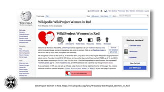 WikiProject Women in Red, https://en.wikipedia.org/wiki/Wikipedia:WikiProject_Women_in_Red
 