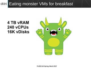 FLOSS UK Spring, March 2017
Eating monster VMs for breakfast
4 TB vRAM
240 vCPUs
16K vDisks
 