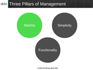 FLOSS UK Spring, March 2017
Three Pillars of Management
Functionality
Stability Simplicity
 