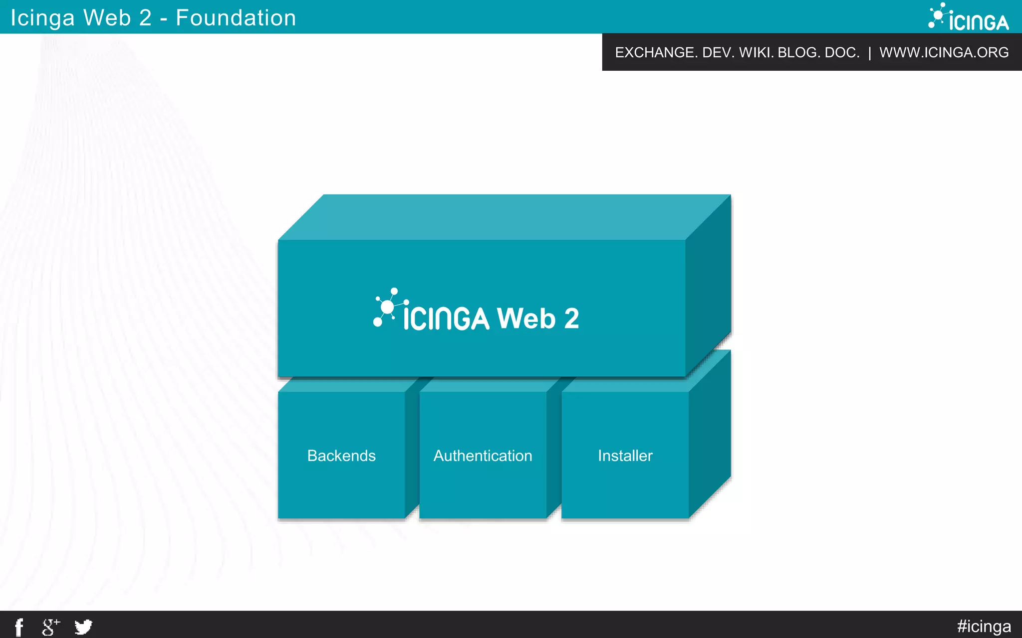 EXCHANGE. DEV. WIKI. BLOG. DOC. | WWW.ICINGA.ORG
Backends Authentication Installer
Framework / Icinga PHP LibraryWeb 2
Icinga Web 2 - Foundation
#icinga
 