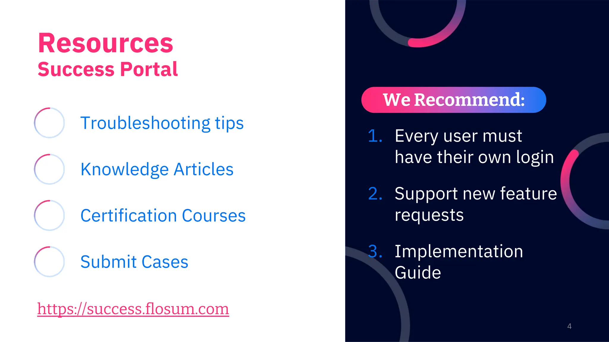 Flosum Features and Functions Salesforce DevOps - July 2024 - DevOps ...