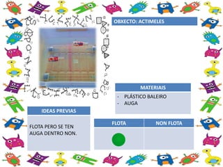 FLOTA NON FLOTA
OBXECTO: ACTIMELES
MATERIAIS
- PLÁSTICO BALEIRO
- AUGA
IDEAS PREVIAS
FLOTA PERO SE TEN
AUGA DENTRO NON.
 