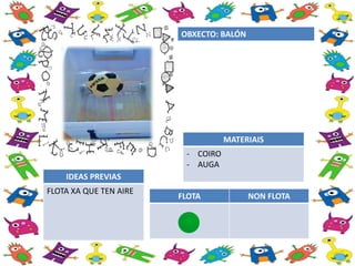 FLOTA NON FLOTA
OBXECTO: BALÓN
MATERIAIS
- COIRO
- AUGA
IDEAS PREVIAS
FLOTA XA QUE TEN AIRE
 