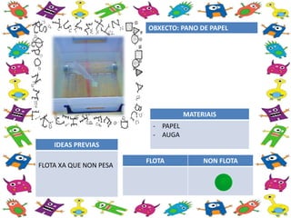 FLOTA NON FLOTA
OBXECTO: PANO DE PAPEL
MATERIAIS
- PAPEL
- AUGA
IDEAS PREVIAS
FLOTA XA QUE NON PESA
 
