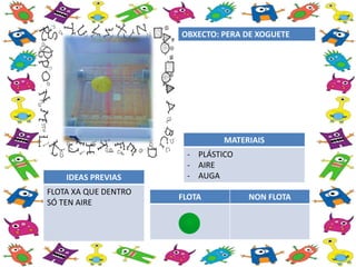 FLOTA NON FLOTA
OBXECTO: PERA DE XOGUETE
MATERIAIS
- PLÁSTICO
- AIRE
- AUGAIDEAS PREVIAS
FLOTA XA QUE DENTRO
SÓ TEN AIRE
 