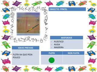 FLOTA NON FLOTA
OBXECTO: PINCEL
MATERIAIS
- PLÁSTICO
- AUGA
- MADEIRAIDEAS PREVIAS
FLOTA XA QUE PESA
POUCO
 