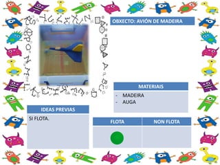 FLOTA NON FLOTA
OBXECTO: AVIÓN DE MADEIRA
MATERIAIS
- MADEIRA
- AUGA
IDEAS PREVIAS
SI FLOTA.
 