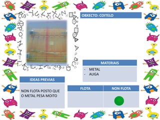 FLOTA NON FLOTA
OBXECTO: COITELO
MATERIAIS
- METAL
- AUGA
IDEAS PREVIAS
NON FLOTA POSTO QUE
O METAL PESA MOITO
 