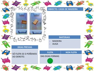 FLOTA NON FLOTA
DAS DÚAS FORMAS
OBXECTO: CAIXA DE MADEIRA
MATERIAIS
- MADEIRA
- AUGA
IDEAS PREVIAS
SÓ FLOTA SE O POÑEMOS
DO DEREITO.
 