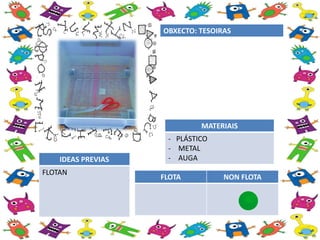 FLOTA NON FLOTA
OBXECTO: TESOIRAS
MATERIAIS
- PLÁSTICO
- METAL
- AUGAIDEAS PREVIAS
FLOTAN
 