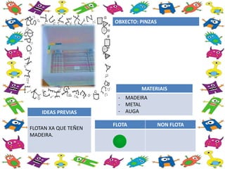 FLOTA NON FLOTA
OBXECTO: PINZAS
MATERIAIS
- MADEIRA
- METAL
- AUGAIDEAS PREVIAS
FLOTAN XA QUE TEÑEN
MADEIRA.
 