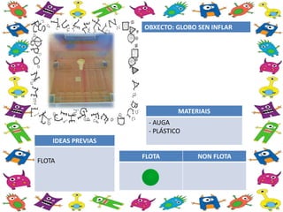 FLOTA NON FLOTA
OBXECTO: GLOBO SEN INFLAR
MATERIAIS
- AUGA
- PLÁSTICO
IDEAS PREVIAS
FLOTA
 
