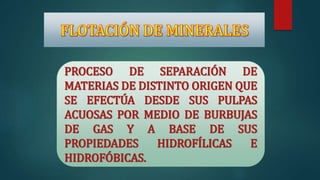 PROCESO DE SEPARACIÓN DE
MATERIAS DE DISTINTO ORIGEN QUE
SE EFECTÚA DESDE SUS PULPAS
ACUOSAS POR MEDIO DE BURBUJAS
DE GAS Y A BASE DE SUS
PROPIEDADES HIDROFÍLICAS E
HIDROFÓBICAS.