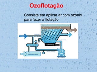 Ozoflotação
Consiste em aplicar ar com ozônio
para fazer a flotação
 