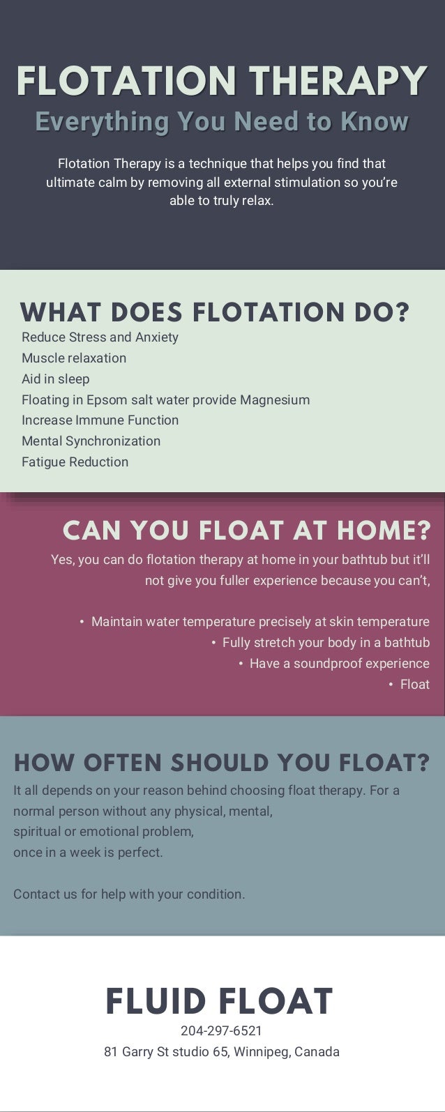 Flotation therapy infographic