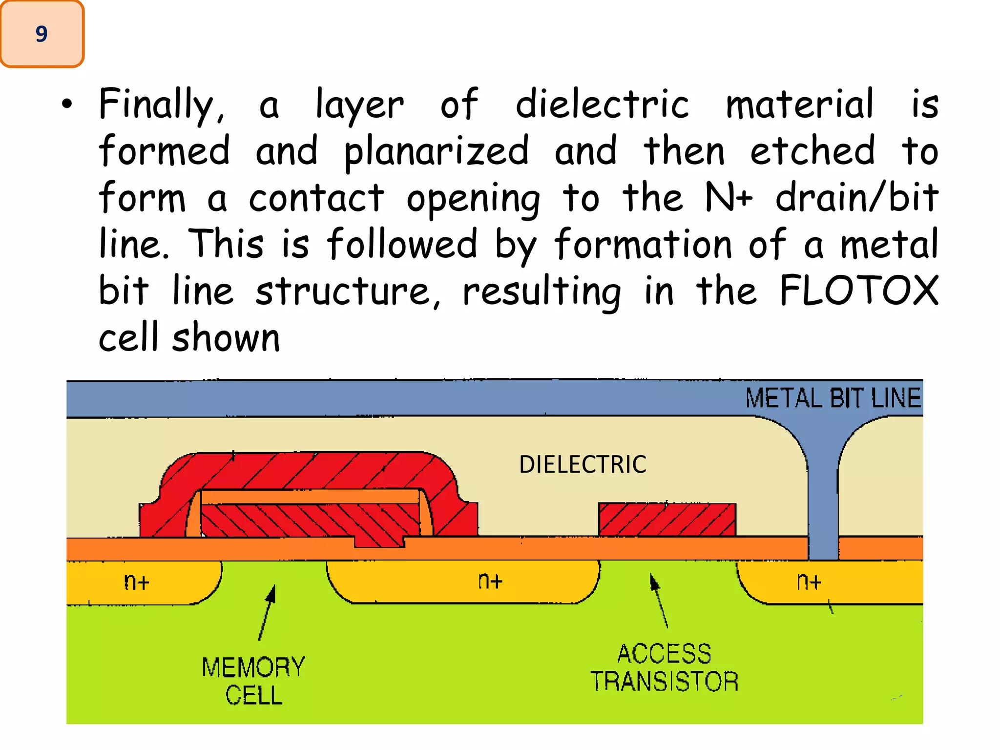 • Finally, a layer of dielectric material is
formed and planarized and then etched to
form a contact opening to the N+ drain/bit
line. This is followed by formation of a metal
bit line structure, resulting in the FLOTOX
cell shown
9
DIELECTRIC
 