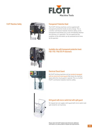 11
Please check the FLOTT website www.flott.de for additional
information, our latest products releases and improvements.
FLOTT Machine Safety Transparent Protective Hood
The FLOTT drilling machines can be supplied with
transparent protective hoods at extra charge. This is
a further contribution towards machine safety, as the
transparent hood allows you to see immediately whether
the machine is in operation. The set speed and the
condition of the drive belts can be assessed at all times
by the operator.
Available also with transparent protective hood:
P30 / P35 / P40 STG PV electronic
Electrical Chuck Guard
All FLOTT drilling machines are by standard equipped
with an electrical chuck guard that shuts the machine
down while the chuck guard is opened. This is a further
FLOTT contribution towards machine safety.
Drill guard with micro switch but with split guard
On request we can supply a drill guard with micro switch and
split shield for all machines
 