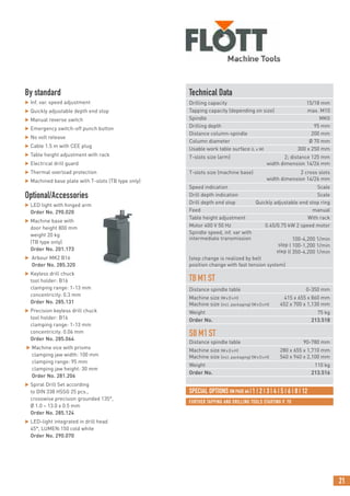 21
FURTHER TAPPING AND DRILLING TOOLS STARTING P. 70
Technical Data
Drilling capacity 15/18 mm
Tapping capacity (depending on size) max. M10
Spindle MKII
Drilling depth 95 mm
Distance column-spindle 200 mm
Column diameter Ø 70 mm
Usable work table surface (L x W) 300 x 250 mm
T-slots size (arm) 2; distance 125 mm
width dimension 14/26 mm
T-slots size (machine base) 2 cross slots
width dimension 14/26 mm
Speed indication Scale
Drill depth indication Scale
Drill depth end stop Quickly adjustable end stop ring
Feed manual
Table height adjustment With rack
Motor 400 V 50 Hz 0.45/0.75 kW 2 speed motor
Spindle speed, inf. var with
intermediate transmission 100-4,200 1/min
step I 100-1,200 1/min
step II 350-4,200 1/min
(step change is realized by belt
position change with fast tension system)
TBM1ST
Distance spindle table 0-350 mm
Machine size (WxDxH) 415 x 655 x 860 mm
Machine size (incl. packaging) (WxDxH) 452 x 700 x 1,130 mm
Weight 75 kg
Order No. 213.518
SBM1ST
Distance spindle table 90-780 mm
Machine size (WxDxH) 280 x 655 x 1,710 mm
Machine size (incl. packaging) (WxDxH) 540 x 940 x 2,100 mm
Weight 110 kg
Order No. 213.516
By standard
 Inf. var. speed adjustment
 Quickly adjustable depth end stop
 Manual reverse switch
 Emergency switch-off punch button
 No volt release
 Cable 1.5 m with CEE plug
 Table height adjustment with rack
 Electrical drill guard
 Thermal overload protection
 Machined base plate with T-slots (TB type only)
Optional/Accessories
 LED light with hinged arm
Order No. 290.020
 Machine base with
door height 800 mm
weight 20 kg
(TB type only)
Order No. 201.173
 Arbour MK2 B16
Order No. 285.320
 Keyless drill chuck
tool holder: B16
clamping range: 1-13 mm
concentricity: 0.3 mm
Order No. 285.131
 Precision keyless drill chuck
tool holder: B16
clamping range: 1-13 mm
concentricity: 0.06 mm
Order No. 285.064
 Machine vice with prisms
clamping jaw width: 100 mm
clamping range: 95 mm
clamping jaw height: 30 mm
Order No. 281.206
 Spiral Drill Set according
to DIN 338 HSSG 25 pcs.,
crosswise precision grounded 135°,
Ø 1.0 – 13.0 x 0.5 mm
Order No. 285.124
 LED-light integrated in drill head
45°, LUMEN:150 cold white
Order No. 290.070
SPECIAL OPTIONS ON PAGE 64 |1 | 2 | 3 | 4 | 5 | 6 | 8 | 12
 