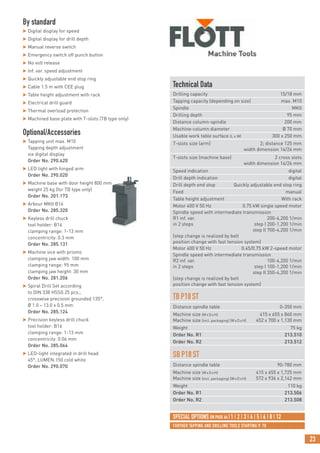 23
FURTHER TAPPING AND DRILLING TOOLS STARTING P. 70
Technical Data
Drilling capacity 15/18 mm
Tapping capacity (depending on size) max. M10
Spindle MKII
Drilling depth 95 mm
Distance column-spindle 200 mm
Machine-column diameter Ø 70 mm
Usable work table surface (L x W) 300 x 250 mm
T-slots size (arm) 2; distance 125 mm
width dimension 14/26 mm
T-slots size (machine base) 2 cross slots
width dimension 14/26 mm
Speed indication digital
Drill depth indication digital
Drill depth end stop Quickly adjustable end stop ring
Feed manual
Table height adjustment With rack
Motor 400 V 50 Hz 0.75 kW single speed motor
Spindle speed with intermediate transmission
R1 inf. var. 200-4,200 1/min
in 2 steps step I 200-1,200 1/min
step II 700-4,200 1/min
(step change is realized by belt
position change with fast tension system)
Motor 400 V 50 Hz 0.45/0.75 kW 2-speed motor
Spindle speed with intermediate transmission
R2 inf. var. 100-4,200 1/min
in 2 steps step I 100-1,200 1/min
step II 350-4,200 1/min
(step change is realized by belt
position change with fast tension system)
TBP18ST
Distance spindle table 0-350 mm
Machine size (WxDxH) 415 x 655 x 860 mm
Machine size (incl. packaging) (WxDxH) 452 x 700 x 1,130 mm
Weight 75 kg
Order No. R1 213.510
Order No. R2 213.512
SBP18ST
Distance spindle table 90-780 mm
Machine size (WxDxH) 415 x 655 x 1,725 mm
Machine size (incl. packaging) (WxDxH) 572 x 936 x 2,142 mm
Weight 110 kg
Order No. R1 213.506
Order No. R2 213.508
By standard
 Digital display for speed
 Digital display for drill depth
 Manual reverse switch
 Emergency switch off punch button
 No volt release
 Inf. var. speed adjustment
 Quickly adjustable end stop ring
 Cable 1.5 m with CEE plug
 Table height adjustment with rack
 Electrical drill guard
 Thermal overload protection
 Machined base plate with T-slots (TB type only)
Optional/Accessories
 Tapping unit max. M10
Tapping depth adjustment
via digital display
Order No. 290.620
 LED light with hinged arm
Order No. 290.020
 Machine base with door height 800 mm
weight 25 kg (for TB type only)
Order No. 201.173
 Arbour MKII B16
Order No. 285.320
 Keyless drill chuck
tool holder: B16
clamping range: 1-13 mm
concentricity: 0.3 mm
Order No. 285.131
 Machine vice with prisms
clamping jaw width: 100 mm
clamping range: 95 mm
clamping jaw height: 30 mm
Order No. 281.206
 Spiral Drill Set according
to DIN 338 HSSG 25 pcs.,
crosswise precision grounded 135°,
Ø 1.0 – 13.0 x 0.5 mm
Order No. 285.124
 Precision keyless drill chuck
tool holder: B16
clamping range: 1-13 mm
concentricity: 0.06 mm
Order No. 285.064
 LED-light integrated in drill head
45°, LUMEN:150 cold white
Order No. 290.070
SPECIAL OPTIONS ON PAGE 64 |1 | 2 | 3 | 4 | 5 | 6 | 8 | 12
 