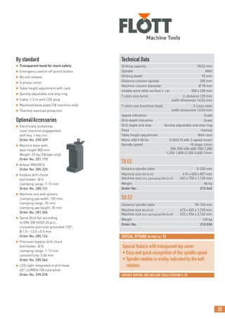 25
FURTHER TAPPING AND DRILLING TOOLS STARTING P. 70
Technical Data
Drilling capacity 18/23 mm
Spindle MKII
Drilling depth 95 mm
Distance column-spindle 200 mm
Machine-column diameter Ø 70 mm
Usable work table surface (L x W) 300 x 250 mm
T-slots size (arm) 2; distance 125 mm
width dimension 14/26 mm
T-slots size (machine base) 2 cross slots
width dimension 14/26 mm
Speed indication Scale
Drill depth indication Scale
Drill depth end stop Quickly adjustable end stop ring
Feed manual
Table height adjustment With rack
Motor 400 V 50 Hz 0.45/0.75 kW, 2 speed motor
Spindle speed 10 steps 1/min
200-350-400-600-700-1,050
1,200-1,800-2,100-3,600 1/min
TBE2
Distance spindle table 0-330 mm
Machine size (WxDxH) 415 x 655 x 857 mm
Machine size (incl. packaging) (WxDxH) 452 x 700 x 1,130 mm
Weight 84 kg
Order No. 213.545
SBE2
Distance spindle table 90-740 mm
Machine size (WxDxH) 415 x 655 x 1,725 mm
Machine size (incl. packaging) (WxDxH) 572 x 936 x 2,142 mm
Weight 140 kg
Order No. 213.550
By standard
 Transparent hood for more safety
 Emergency switch-off punch button
 No volt release
 3-phase motor
 Table height adjustment with rack
 Quickly adjustable end stop ring
 Cable, 1.5 m with CEE plug
 Machined base plate (TB machine only)
 Thermal overload protection
Optional/Accessories
 Electrically locked top
cover machine engagement
with key, 1 key incl.
Order No. 290.339
 Machine base with
door height 800 mm
Weight: 25 kg (TB type only)
Order No. 201.173
 Arbour MKII/B16
Order No. 285.320
 Keyless drill chuck
tool holder: B16
clamping range: 1-13 mm
Order No. 285.131
 Machine vice with prisms
clamping jaw width: 100 mm
clamping range: 95 mm
clamping jaw height: 30 mm
Order No. 281.206
 Spiral Drill Set according
to DIN 338 HSSG 25 pcs.,
crosswise precision grounded 135°,
Ø 1.0 – 13.0 x 0.5 mm
Order No. 285.124
 Precision keyless drill chuck
tool holder: B16
clamping range: 1-13 mm
concentricity: 0.06 mm
Order No. 285.064
 LED-light integrated in drill head
45°, LUMEN:150 cold white
Order No. 290.070
Special feature with transparent top cover:
• Easy and quick recognition of the spindle speed
• Spindle rotation is visibly indicated by the belt
rotation.
SPECIAL OPTIONS ON PAGE 64 | 12
 
