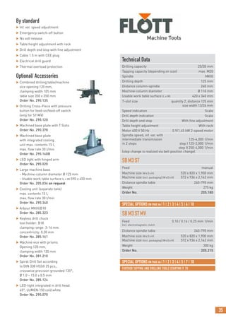 35
FURTHER TAPPING AND DRILLING TOOLS STARTING P. 70
Technical Data
Drilling capacity 25/30 mm
Tapping capacity (depending on size) max. M20
Spindle MKIII
Drilling depth 125 mm
Distance column-spindle 260 mm
Machine-column diameter Ø 110 mm
Usable work table surface (L x W) 420 x 340 mm
T-slot size quantity 2, distance 125 mm
size width 13/26 mm
Speed indication Scale
Drill depth indication Scale
Drill depth end stop With fine adjustment
Table height adjustment With rack
Motor 400 V 50 Hz 0.9/1.45 kW 2-speed motor
Spindle speed, inf. var. with
intermediate transmission 125-4,000 1/min
in 2 steps step I 125-2,000 1/min
step II 250-4,000 1/min
(step change is realized via belt position change)
SBM3ST
Feed manual
Machine size (WxDxH) 520 x 820 x 1,900 mm
Machine size (incl. packaging) (WxDxH) 572 x 936 x 2,142 mm
Distance spindle table 240-790 mm
Weight 275 kg
Order No. 205.180
SBM3STMV
Feed 0.10 / 0.16 / 0.25 mm 1/min
Incl. electromagnetic clutch
Distance spindle table 240-790 mm
Machine size (WxDxH) 520 x 820 x 1,900 mm
Machine size (incl. packaging) (WxDxH) 572 x 936 x 2,142 mm
Weight 300 kg
Order No. 205.215
By standard
 Inf. var. speed adjustment
 Emergency switch-off button
 No volt release
 Table height adjustment with rack
 Drill depth end stop with fine adjustment
 Cable 1.5 m with CEE plug
 Electrical drill guard
 Thermal overload protection
Optional/ Accessories
 Combined drilling table/machine
vice opening 120 mm,
clamping width 105 mm
table size 350 x 350 mm
Order No. 290.135
 Drilling Cross-Piece with pressure
button for feed-on/feed-off switch
(only for ST MV)
Order No. 290.120
 Machined base plate with T Slots
Order No. 290.378
 Machined base plate
with integrated cooling
unit max. contents 15 l,
max. flow rate 30 l/min
Order No. 290.160B
 LED light with hinged arm
Order No. 290.020
 Large machine base
- Machine-column diameter Ø 125 mm
- Usable work table surface (L x W) 590 x 450 mm
Order No. 205.036 on request
 Cooling unit (separate tank)
max. contents 15 l,
max. flow rate 30 l/min
Order No. 290.340
 Arbour MKIII/B18
Order No. 285.323
 Keyless drill chuck
tool holder: B18
clamping range: 3-16 mm
concentricity: 0.30 mm
Order No. 285.161
 Machine vice with prisms
Opening 120 mm,
clamping width 120 mm
Order No. 281.210
 Spiral Drill Set according
to DIN 338 HSSG 25 pcs.,
crosswise precision grounded 135°,
Ø 1.0 – 13.0 x 0.5 mm
Order No. 285.124
 LED-light integrated in drill head
45°, LUMEN:150 cold white
Order No. 290.070
SPECIAL OPTIONS ON PAGE 64 |1 | 2 | 3 | 4 | 5 | 7 | 10
SPECIAL OPTIONS ON PAGE 64 |1 | 2 | 3 | 4 | 5 | 6 | 10
 