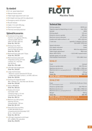 41
FURTHER TAPPING AND DRILLING TOOLS STARTING P. 70
Technical Data
Drilling capacity 30/35 mm
Tapping capacity (depending on size) max. M24
Spindle MKIII
Drilling depth 125 mm
Distance column-spindle 280 mm
Machine-column diameter Ø 110 mm
Usable work table surface (L x W) 420 x 340 mm
T-slot size quantity 2, distance 125 mm
size width 13/26 mm
Speed indication Scale
Drill depth indication Scale
Drill depth end stop With fine adjustment
Table height adjustment With rack
Motor 400 V 50 Hz 1.5/2.0 kW 2-speed motor
Spindle speed, inf. var with
intermediate transmission 125-2,000 1/min
SBM4ST
Feed manual
Distance spindle table 240-790 mm
Machine size (WxDxH) 520 x 850 x 1,900 mm
Machine size (incl. packaging) (WxDxH) 572 x 936 x 2,142 mm
Weight 275 kg
Order No. 205.192
SBM4STMV
Feed 0.10 / 0.16 / 0.25 mm 1/min
Incl. electromagnetic clutch
Distance spindle table 240-790 mm
Machine size (WxDxH) 520 x 850 x 1900 mm
Machine size (incl. packaging) (WxDxH) 572 x 936 x 2142 mm
Weight 300 kg
Order No. 205.195
By standard
 Inf. var. speed adjustment
 Manual reverse switch
 Table height adjustment with rack
 Drill depth end stop with fine adjustment
 Emergency switch-off button
 No volt release
 Cable 1.5 m with CEE plug
 Electrical drill guard
 Thermal overload protection
Optional/Accessories
 Combined drilling table/
machine vice opening 120 mm,
clamping width 105 mm
table size 350 x 350 mm
Order No. 290.125
 Drilling Cross-Piece
with pressure button for
feed-on/ feed-off switch
Order No. 290.120
 Machined base plate with T Slots
Order No. 290.378
 Machined base plate with
integrated cooling unit max.
contents 15 l, max flow
rate 30 l/min
Order No. 290.160B
 LED light with hinged arm
Order No. 290.020
 Large machine base
- Machine-column diameter Ø 125 mm
- Usable work table surface (L x W) 590 x 450 mm
Order No. 205.036
 Cooling unit (separate tank)
Max. contents 15 l, max flow rate 30 l/min
Order No. 290.340
 Arbour MKIII/B18
Order No. 285.323
 Keyless drill chuck
tool holder: B18
clamping range: 3-16 mm
concentricity: 0.30 mm
Order No. 285.161
 Machine vice with prisms
Opening 120 mm,
clamping width 120 mm
Order No. 281.210
 Spiral Drill Set according
to DIN 338 HSSG 25 pcs.,
crosswise precision grounded 135°,
Ø 1.0 – 13.0 x 0.5 mm
Order No. 285.124
 LED-light integrated in drill head
45°, LUMEN:150 cold white
Order No. 290.070
SPECIAL OPTIONS ON PAGE 64 |1 | 2 | 3 | 4 | 5 | 7 | 10
SPECIAL OPTIONS ON PAGE 64 |1 | 2 | 3 | 4 | 5 | 6 | 10
 