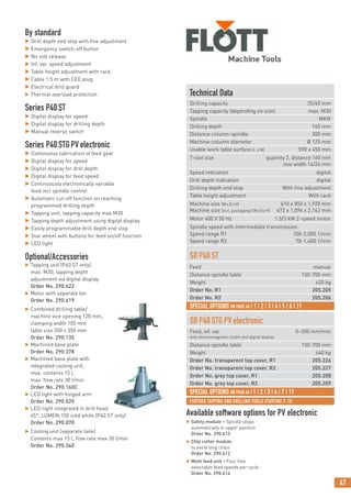 47
FURTHER TAPPING AND DRILLING TOOLS STARTING P. 70
By standard
 Drill depth end stop with fine adjustment
 Emergency switch-off button
 No volt release
 Inf. var. speed adjustment
 Table height adjustment with rack
 Cable 1.5 m with CEE plug
 Electrical drill guard
 Thermal overload protection
Series P40ST
 Digital display for speed
 Digital display for drilling depth
 Manual reverse switch
Series P40STGPVelectronic
 Continuous lubrication of feed gear
 Digital display for speed
 Digital display for drill depth
 Digital display for feed speed
 Continuously electronically variable
feed incl spindle control
 Automatic cut-off function on reaching
programmed drilling depth
 Tapping unit, tapping capacity max M30
 Tapping depth adjustment using digital display
 Easily programmable drill depth end stop
 Star wheel with buttons for feed on/off function
 LED light
Optional/Accessories
 Tapping unit (P40 ST only)
max. M30, tapping depth
adjustment via digital display
Order No. 290.622
 Motor with separate fan
Order No. 290.619
 Combined drilling table/
machine vice opening 120 mm,
clamping width 105 mm
table size 350 x 350 mm
Order No. 290.135
 Machined base plate
Order No. 290.378
 Machined base plate with
integrated cooling unit,
max. contents 15 l,
max. flow rate 30 l/min
Order No. 290.160C
 LED light with hinged arm
Order No. 290.020
 LED-light integrated in drill head
45°, LUMEN:150 cold white (P40 ST only)
Order No. 290.070
 Cooling unit (separate tank)
Contents max 15 l, flow rate max 30 l/min
Order No. 290.340
Technical Data
Drilling capacity 35/40 mm
Tapping capacity (depending on size) max. M30
Spindle MKIV
Drilling depth 160 mm
Distance column-spindle 300 mm
Machine-column diameter Ø 125 mm
Usable work table surface (L x W) 590 x 450 mm
T-slot size quantity 2, distance 160 mm
size width 14/26 mm
Speed indication digital
Drill depth indication digital
Drilling depth end stop With fine adjustment
Table height adjustment With rack
Machine size (WxDxH) 610 x 850 x 1,920 mm
Machine size (incl. packaging) (WxDxH) 672 x 1,096 x 2,142 mm
Motor 400 V 50 Hz 1.5/3 kW 2-speed motor
Spindle speed with intermediate transmission
Speed range R1 100-2,000 1/min
Speed range R2 70-1,400 1/min
SBP40ST
Feed manual
Distance spindle table 150-700 mm
Weight 420 kg
Order No. R1 205.205
Order No. R2 205.206
SBP40STGPVelectronic
Feed, inf. var. 0–300 mm/min
with electromagnetic clutch and digital display
Distance spindle table 150-700 mm
Weight 440 kg
Order No. transparent top cover, R1 205.226
Order No. transparent top cover, R2 205.227
Order No. grey top cover, R1 205.208
Order No. grey top cover, R2 205.209
SPECIAL OPTIONS ON PAGE 64 | 1 | 2 | 3 | 4 | 5 | 6 | 11
SPECIAL OPTIONS ON PAGE 64 |1 | 2 | 3 | 4 | 7 | 11
Available software options for PV electronic
 Safety module – Spindle stops
automatically in upper position
Order No. 290.613
 Chip cutter module
to avoid long chips
Order No. 290.612
 Multi feed unit – Four free
selectable feed speeds per cycle
Order No. 290.614
 