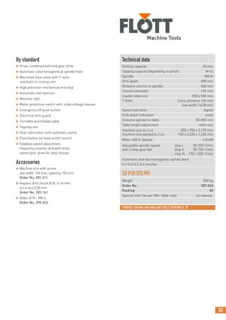 53
FURTHER TAPPING AND DRILLING TOOLS STARTING P. 70
By standard
 Drive: combined belt and gear drive
 Automatic electromagnetical spindle feed
 Machined base plate with T-slots
and built-in cooling unit
 High precision mechanical end stop
 Automatic tool ejection
 Machine light
 Motor protection switch with undervoltage release
 Emergency off push button
 Electrical drill guard
 Turnable and tiltable table
 Tapping unit
 Gear lubrication with automatic pump
 Push button for feed on/off control
 Stepless speed adjustment,
frequency inverter and with three
speed gear drive for step change
Accessories
 Machine vice with prims
jaw width 140 mm, opening 155 mm
Order No. 281.211
 Keyless drill chuck B18, 3-16 mm,
accuracy 0,30 mm
Order No. 285.161
 Arbor B18 - MK 4
Order No. 290.323
Technical data
Drilling capacity 50 mm
Tapping capacity (depending on pitch) M 42
Spindle MK IV
Drill depth 200 mm
Distance column to spindle 360 mm
Column diameter 175 mm
Usable table size 550 x 550 mm
T Slots 3 pcs, distance 160 mm
size width 16/28 mm
Speed indication digital
Drill depth indication scale
Distance spindel to table 55-850 mm
Table height adjustment with rack
machine size (BxTxH) 550 x 950 x 2,170 mm
machine size packed (BxTxH) 740 x 2,220 x 1,320 mm
Motor 400 V, 3phase 4,0 kW
Adjustable spindle speed step I 30-230 1/min
with 3 step gear box step II 90-730 1/min
step III 190-1,500 1/min
Automatic and electromagnetic spindle feed
0.1-0.2-0.3-0.4 mm/rev
SBP50STGMV
Weight 850 kg
Order No. 287.060
Packing V0
Special color (as per RAL table only) on request.
 