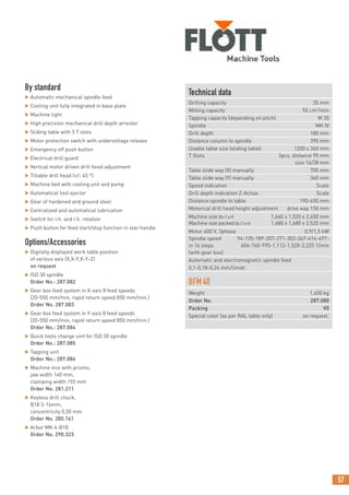 57
By standard
 Automatic mechanical spindle feed
 Cooling unit fully integrated in base plate
 Machine light
 High precision mechanical drill depth arrester
 Sliding table with 3 T slots
 Motor protection switch with undervoltage release
 Emergency off push button
 Electrical drill guard
 Vertical motor driven drill head adjustment
 Tiltable drill head (+/- 45 °)
 Machine bed with cooling unit and pump
 Automatical tool ejector
 Gear of hardened and ground steel
 Centralized and automatical lubrication
 Switch for r.h. and l.h. rotation
 Push button for feed start/stop function in star handle
Options/Accessories
 Digitally displayed work table position
of various axis (X,X-Y,X-Y-Z)
on request
 ISO 30 spindle
Order No.: 287.082
 Gear box feed system in X-axis 8 feed speeds
(20-550 mm/min, rapid return speed 850 mm/min.)
Order No. 287.083
 Gear box feed system in Y-axis 8 feed speeds
(20-550 mm/min, rapid return speed 850 mm/min.)
Order No.: 287.084
 Quick tools change unit for ISO 30 spindle
Order No.: 287.085
 Tapping unit
Order No.: 287.086
 Machine vice with prisms,
jaw width 140 mm,
clamping width 155 mm
Order No. 281.211
 Keyless drill chuck,
B18 3-16mm,
concentricity 0,30 mm
Order No. 285.161
 Arbor MK 4-B18
Order No. 290.323
Technical data
Drilling capacity 35 mm
Milling capacity 55 cm3
/min
Tapping capacity (depending on pitch) M 35
Spindle MK IV
Drill depth 180 mm
Distance column to spindle 390 mm
Usable table size (sliding table) 1200 x 360 mm
T Slots 3pcs, distance 95 mm
size 16/28 mm
Table slide way (X) manually 700 mm
Table slide way (Y) manually 360 mm
Speed indication Scale
Drill depth indication Z-Achse Scale
Distance spindle to table 190-650 mm
Motorical drill head height adjustment drive way 150 mm
Machine size (BxTxH) 1,660 x 1,520 x 2,450 mm
Machine size packed(BxTxH) 1,680 x 1,680 x 2,520 mm
Motor 400 V, 3phase 0,9/1,5 kW
Spindle speed 94-135-189-207-271-303-347-414-497-
in 16 steps 606-760-995-1,112-1,520-2,225 1/min
(with gear box)
Automatic and electromagnetic spindle feed
0,1-0,18-0,24 mm/Umdr.
BFM40
Weight 1,400 kg
Order No. 287.080
Packing V0
Special color (as per RAL table only) on request.
 