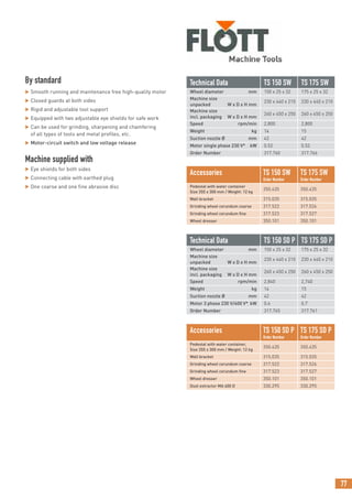 77
By standard
 Smooth running and maintenance free high-quality motor
 Closed guards at both sides
 Rigid and adjustable tool support
 Equipped with two adjustable eye shields for safe work
 Can be used for grinding, sharpening and chamfering
of all types of tools and metal profiles, etc.
 Motor-circuit switch and low voltage release
Machine supplied with
 Eye shields for both sides
 Connecting cable with earthed plug
 One coarse and one fine abrasive disc
Technical Data TS 150 SW TS 175 SW
Wheel diameter mm 150 x 25 x 32 175 x 25 x 32
Machine size
unpacked W x D x H mm
230 x 440 x 210 230 x 440 x 210
Machine size
incl. packaging W x D x H mm
260 x 450 x 250 260 x 450 x 250
Speed rpm/min 2,800 2,800
Weight kg 14 15
Suction nozzle Ø mm 42 42
Motor single phase 230 V* kW 0.52 0.52
Order Number 317.760 317.766
Accessories TS 150 SW
Order Number
TS 175 SW
Order Number
Pedestal with water container
Size 355 x 300 mm / Weight: 12 kg
350.435 350.435
Wall bracket 315.035 315.035
Grinding wheel corundum coarse 317.522 317.526
Grinding wheel corundum fine 317.523 317.527
Wheel dresser 350.101 350.101
Technical Data TS 150 SD P TS 175 SD P
Wheel diameter mm 150 x 25 x 32 175 x 25 x 32
Machine size
unpacked W x D x H mm
230 x 440 x 210 230 x 440 x 210
Machine size
incl. packaging W x D x H mm
260 x 450 x 250 260 x 450 x 250
Speed rpm/min 2,840 2,740
Weight kg 14 15
Suction nozzle Ø mm 42 42
Motor 3 phase 230 V/400 V* kW 0.6 0.7
Order Number 317.765 317.761
Accessories TS 150 SD P
Order Number
TS 175 SD P
Order Number
Pedestal with water container,
Size 355 x 300 mm / Weight: 12 kg
350.435 350.435
Wall bracket 315.035 315.035
Grinding wheel corundum coarse 317.522 317.526
Grinding wheel corundum fine 317.523 317.527
Wheel dresser 350.101 350.101
Dust extractor MA 400 D 330.295 330.295
 